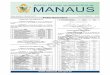 R$ 1,00 Poder Executivodom.manaus.am.gov.br/pdf/2017/janeiro/DOM 4047 17.01.2017... · 2017-01-18 · Manaus, terça-feira, 17 de janeiro de 2017. Ano XVIII, Edição 4047 - R$ 1,00