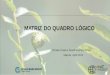 MATRIZ DO QUADRO LÓGICO Logic_Portugues.pdf · Impacto: A3.0 Aumento de resiliência de infra-estrutura e o ambiente construído em relação às mudanças climáticas Resultados: