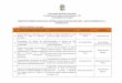 Projetos de I. C. Recomendados e Contemplados com Bolsas - BIC-UEMA docx · 2015-05-04 · Universidade Estadual do Maranhão Pró-Reitoria de Pesquisa e Pós-Graduação - PPG Coordenadoria