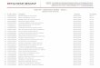 IESVAP - MEDICINA ENEM - 2019-1 pdfs/processos seletivos e...54 181061712434 caetano cavalcanti bandeira de melo neto aprovado 696,52 ... 85 181042524882 sabrina de sousa campelo classificado