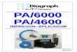 PA/4600 User Manual 4600-010 rev A2.2 Subsistema Neumático. PAM (Colector de Aire Neumático) P/N: 4600-701. El colector de aire controla la operación del Cilindro del Tamp y la