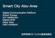 Smart City Aizu-AreaCopyrights © 会津地域スマートシティ推進協議会, All Rights Reserved 2 復興から地方創生へ会津創生 8 策を策定 一極集中から機能