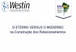 O ETERNO VERSUS O MODERNO na Construção dos … · 2017-08-25 · Experiência em Organização e Consultoria Westin Desenvolvimento de Pessoas Right Management Consulting Braskem