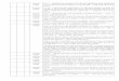 Torre do Tombo S. d. (Século XIII). [Vol. I]repositorio.ul.pt/bitstream/10451/34712/1/Indice.pdf · 2018-08-30 · Torre do Tombo II, 8-5 — Carta de Cristóvão Mendes para el-rei