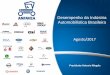 Desempenho da Indústria Automobilística Brasileiraautomotivebusiness.com.br/abinteligencia/pdf/Anfavea06Setembrocoletiva.pdf · 12 Previsões 2017 Mil unidades 2016 2017 D (atual)