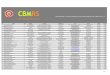 CBMRS - bombeiros.rs.gov.br€¦ · 1 05/04/2018 Para pesquisar o nome do profissional ou outro dado neste PDF use o atalho CTRL + F CORPO DE BOMBEIROS MILITAR NR NOME CRB Município