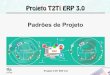 Padrões de Projeto - T2Ti.comt2ti.com/erp3/pdf/T2Ti-ERP-3-Padroes-de-Projeto.pdf · Padrões de Projeto Os padrões de projeto, de várias formas, ajudam os projetistas a solucionarem