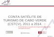 CONTA SATÉLITE DE TURISMO DE CABO VERDE (CSTCV), 2011 a …ine.cv/wp-content/uploads/2016/11/apresentacao_cstcv_final.pdf · Transporte de passageiros Serviços de agências de viagens