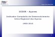 ICDIR - Açores28a196a6-cb36-4ebd-a0f5-47c1101a2347}.pdf1 ICDIR - Açores Indicador Compósito de Desenvolvimento Intra-Regional dos Açores 1980-2010 Angra, 24 de Maio 2016