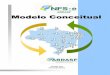 NFSE-NACIONAL Modelo Conceitual versão 2-01€¦ · O modelo proposto não substitui as metodologias de desenvolvimento de sistemas aplicadas pelas áreas de Tecnologia da Informação