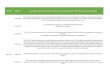 FUNÇÃO VÍNCULO Comentários, sugestões e críticas em ... · PDF file FUNÇÃO VÍNCULO Comentários, sugestões e críticas em relação a infraestrutura da UFPR -€ EIXO 5 (espaço