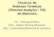 Técnicas de Análises Térmicas - USPsistemas.eel.usp.br/docentes/arquivos/6495737... · Exemplo Liga de Ti 80,5 Si 14,5 B 5 – transição de amorfo para cristalino com taxa de