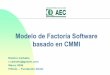 Modelo de Factoría Software basado en CMMI · Modelo de Fábricas de Software basado en CMMI. ESTRUCTURA DEL MODELO: Los Niveles Capacidad del Proceso. Proceso informal e impredecible