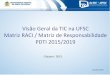 Visão Geral da TIC na UFSC Matriz RACI / Matriz de ... o-geral-da-TIC-Matriz... · PDF file Visão Geral da TIC na UFSC Governança de TIC na UFSC COTIC Estrutura organizacional