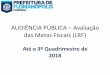 AUDIÊNCIA PÚBLICA – Avaliação das Metas Fiscais (LRF) · 2020-04-13 · RECEITA CORRENTE LÍQUIDA (ÚLTIMOS 12 MESES) 1.660.908.533 No entendimento do TCE/SC as despesas com