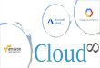 Apresentação do PowerPoint - Microsoft Azure...A Empresa • Plataforma SaaS que auxilia o profissional de TI com os desafios do dia-a-dia na gestãode um ambiente em nuvem • Centraliza