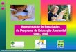 Apresentação de Resultados do Programa de Educação ...Apresentação de Resultados do Programa de Educação Ambiental 2008 / 2009 Reunião ApresentaçãoResultados 2008/ 2009