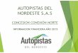 AUTOPISTAS DEL NORDESTE S.A · 2017-10-19 · autopistas del nordeste sas nit. estad0s de cambios en t.a situacion por los periodos en 31 de diciembre de 2015 y 31 de diciembre de