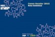 Censo Escolar 2015 - Comunidades.net · 2016-03-29 · 2008 2010 2012 2014 2015 Total Pública Privada Matrícula em creche por dependência administrativa da escola - Brasil 2008-2015
