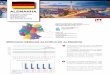 Alemanha Maio 2016 - VINIPORTUGAL › wysiwyg › › Alemanha_Maio_2016.pdf · 2016-06-07 · 88,1 milhÕes de habitantes berlim 3 442 947 residentes maior economia europeia pib