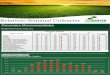 Relatório Semanal Unibarter - Agrodistribuidor › up_arqs › pub... · Relatório Focus (04/07) Balança Comercial Jan-Junho * Comportamento dos indicadores desde o último Relatório