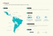Mapealmapeal.cippec.org/wp-content/uploads/2015/05...Mapeal II - Mapeal - Mapa da Política Educativa da América Latina (2000-2015) Entre 2000 e 2013, o PIB por habitante da América