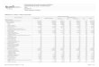 RREO-Anexo 01 | Tabela 1.0 - Balanço Orçamentário › novo › wp-content › uploads › 2017 › 05 › RR… · Relatório Resumido de Execução Orçamentária Simplificado