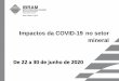 Impactos da COVID-19 no setor mineral · 19, a Imerys vem trabalhando para apoiar os planos de contingência nos municípios paraenses de Barcarena e Ipixuna do Pará, ... Desde janeiro