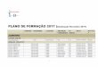 PLANO DE FORMAÇÃO 2017...Excel básico Postos Informática na ótica do utilizador Actual Training 14H 21/04/2017 a 12/05/2017 Realizado LINGUAS- 2016/2017 2016-2017 Francês A2.2