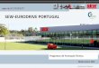 SEW-EURODRIVE PORTUGAL...Tipos de proteção Acionamentos ATEX Motores elétricos Motorredutores Variação eletrónica “Check-list” para seleção de acionamentos Exercícios