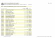 HCPA Ed 04-2012 - Resultado Preliminar PS 76-20… · RESULTADO PRELIMINAR DA PROVA ESCRITA - ORDEM ALFABÉTICA 05/12/2012 PS 76 - TÉCNICO DE ENFERMAGEM (CTI Adulto, Emergência