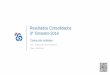 Resultados Consolidados 3º Trimestre 2018 · 4 Aumento do resultado líquido e redução de NPL, reconhecidos com melhoria do rating Destaques Resultado líquido alcança 369 M€(-47