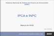 IPCA e INPC - IPCA â€“Grupos Grupo Variaأ§أ£o (%) Impacto (p.p.) Fevereiro Marأ§o Fevereiro Marأ§o أچndice