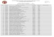 BECAS PARA PRIMERA OPCIONccomputo.unsaac.edu.pe/resultados_cepru_becas.pdf · 2018-08-08 · 30710184romoacca-caza-araceli astrid 163.00 13.04 31710143sullca -puma -santiago 162.00
