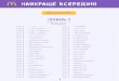 Всі учасники - Ukraineukraine.mcdonalds.ua/bestinside/members_w4.pdf · 2016-07-05 · 9 karina_kasiya_ karinakril karolysha kate_dmiterko kate_luck_ kate_vershinina katenasky