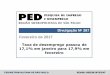 Fevereiro de 2017 - Fundação Seade...Fevereiro de 2017 Divulgação No 387 Taxa de desemprego passou de 17,1% em janeiro para 17,9% em fevereiro PED/METROPOLITANA DE SÃO PAULO SEADE