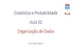Estatística e Probabilidade Aula 02 Organização de Dados · Estatística e Probabilidade Aula 02 ... TRIOLA, M. Introdução à Estatística, 10 ed, Rio de Janeiro: LTC, 2011