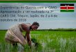Experiências do Quénia com a CARD Apresentação a ser ... · Perspectivas de desenvolvimento do setor arrozeiro e caminho a seguir •Desenvolvimento do ENDA2 2019-2030 •Existe