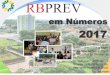 Apresentação do PowerPoint - RBPREVrbprev.riobranco.ac.gov.br/documentos/RBPREV_em_Numeros_2017.pdfMovimentação financeira do Fundo Previdenciário - FPREV no exercício de 2017
