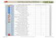 Category Control Sheet - judoaviles.es · Control List by Category Super Copa Espana Cadete Aviles 2019-50 kg Page 2/26 ippon.org v2.35 (c) International Judo Federation IJF 24-Oct-2019