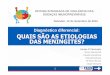 Diagnóstico diferencial: QUAIS SÃO AS ETIOLOGIAS DAS …siteantigo.suvisa.ba.gov.br/sites/default/files... · 2012-10-17 · temas abordados 1. o que É meningite? 2. quais as principais