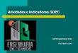 Atividades e Indicadores GDEC - IPVC Civil.pdf · Damage Model. Competências ... Instalações Prediais e Reaproveitamento de Águas -Conceção e reabilitação de sistemas de abastecimento