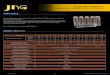 Data Sheet JNG - Capacitor5EFD6BD4-B5BE-4BEA-ABF2... · 2017-10-30 · Capacitor Trifásico Capacitor para Correção de Fator de Potência Equipamentos Periféricos Sugeridos para