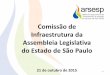 Comissão de Infraestrutura da Assembleia …...• Fevereiro/14 – bônus tarifário de 30% para redução de 20% ou + no consumo de água, para os usuários do sistema Cantareira