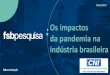 Os impactos indústria brasileira - Amazon S3 · 2020-05-28 · Cruzamento: Perspectiva para a economia brasileira em 6 meses X Perspectiva para a economia brasileira em 2 anos 3%