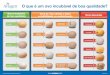 O que é um ovo incubável de boa qualidade?eu.aviagen.com/tech-center/download/618/Ovo-incubavel.pdf · O que é um ovo incubável de boa qualidade? Ovos Incubáveis de boa qualidade