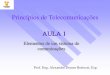 Princípios de Telecomunicações AULA 1 · AULA 1 Elementos de um sistema de comunicações Princípios de Telecomunicações Prof. Eng. Alexandre Dezem Bertozzi, Esp. ... adequada,