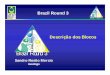 Brazil Round 3 - Brazil Round 3 Oportunidades Variadas â€¢ Vأ،rios tipos de Bacias أکMargem passiva