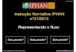 Instrução Normativa IPHAN n°01/2015 Representando o ﬂuxoportal.iphan.gov.br/uploads/ckfinder/arquivos... · 2015-07-14 · Instrução Normativa IPHAN n°01/2015 licenciamento@iphan.gov.br