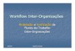 Workflow Inter Organizações - FEUPeol/TNE/www/WFInterOrgppt.pdf · • Workflow Management Coalition Workflow: WF automatiza um processo . de negócio, onde documentos, informação